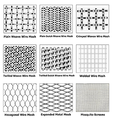 regel Pijler Aanmoediging Wire Meshes - Lai Xinfeng Wiremesh (1965) Pte Ltd - G search Singapore